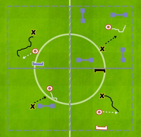 circuit-1v1-in-patru-boxe